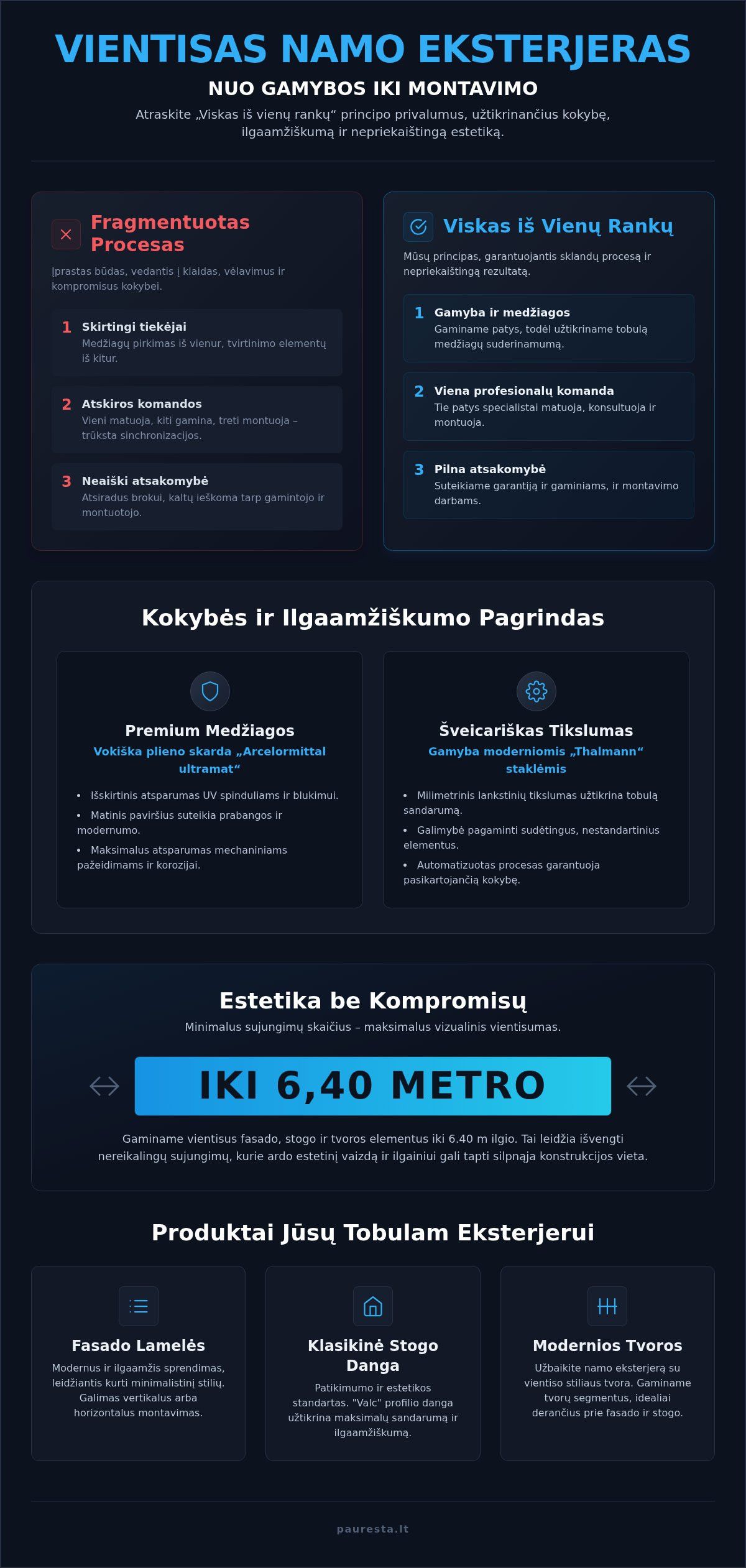 Fasado apdaila Kaune: Išsamus gidas ir geriausi sprendimai 2026 m.
