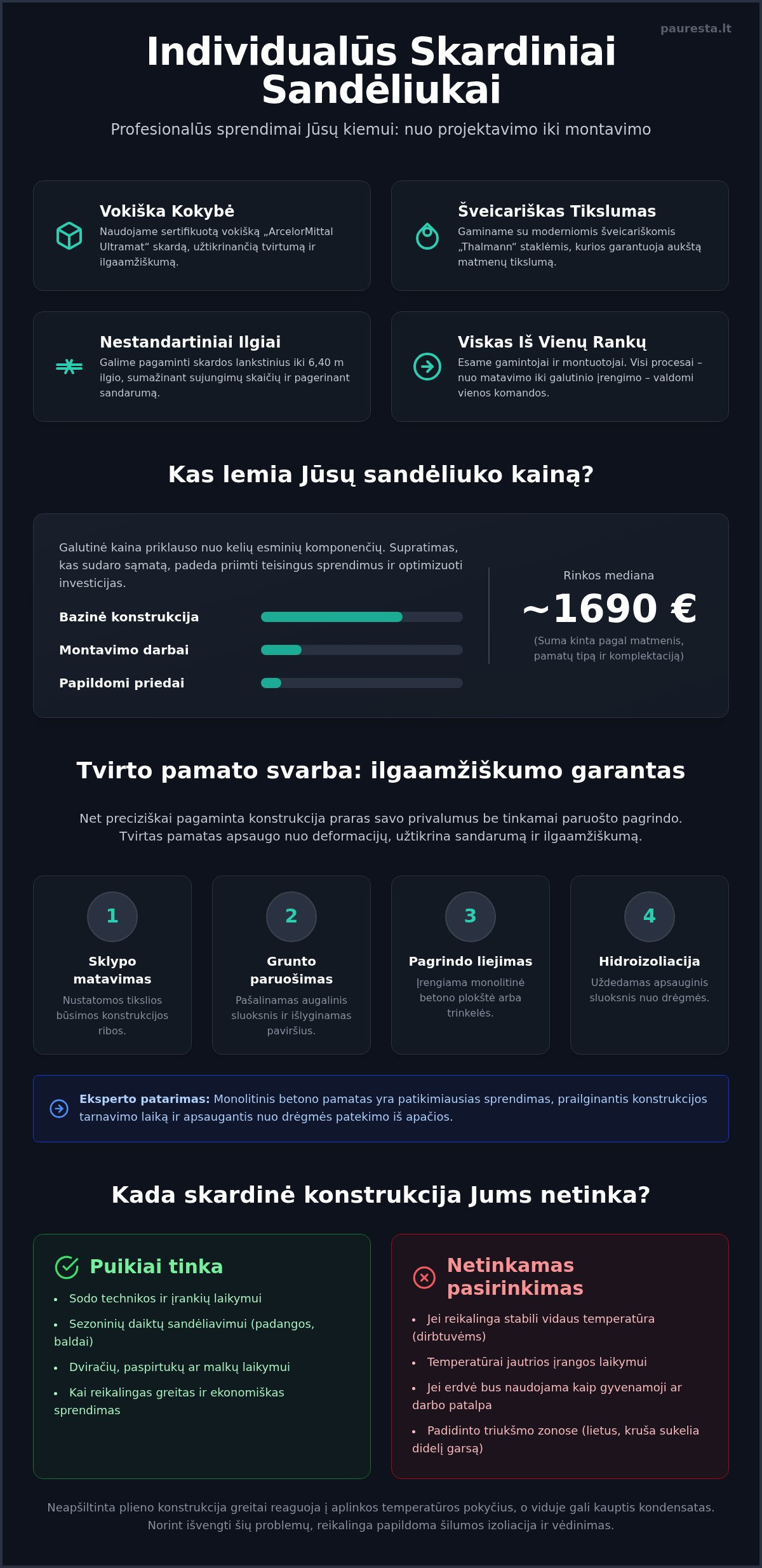 Skardinis sandėliukas pagal individualų užsakymą: kainos ir terminai 2026 m.