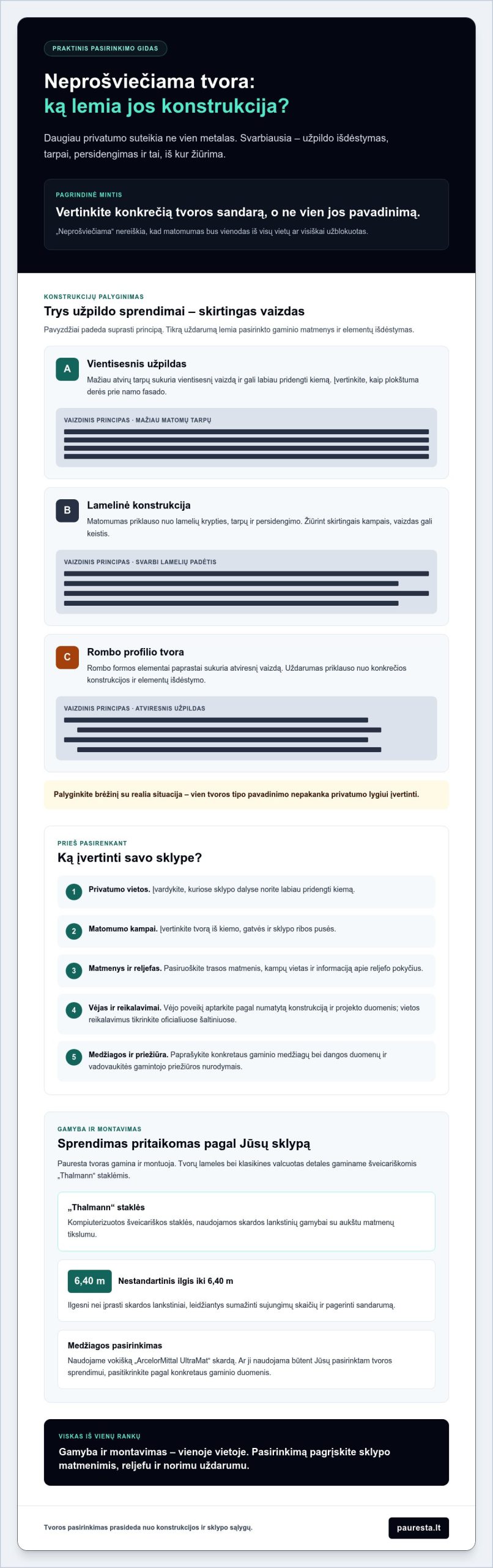 Neprošviečiama tvora: kaip pasirinkti privatumą ir ilgaamžiškumą